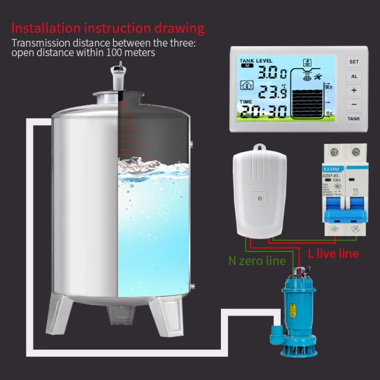 Underground Open Measurement Ultrasonic Liquid Level Meter, TS-FT001 Underground Open Measurement Ultrasonic Liquid Level Meter, TS-FT001